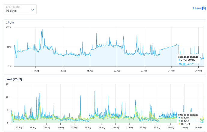 Screenshot 2025-08-26 at 10.02.27 AM